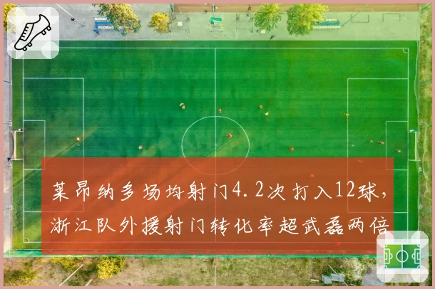 莱昂纳多场均射门4.2次打入12球，浙江队外援射门转化率超武磊两倍引争冠对比